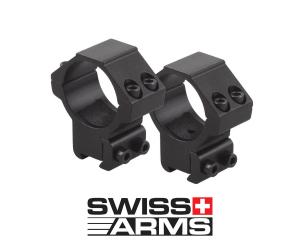 SWISS ARMS ATTACCHI PER OTTICHE - TUBO 25mm - SLITTA 11mm - MEDI CON PIN
