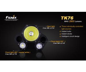 target-softair it p88622-fenix-tk22-l2 022