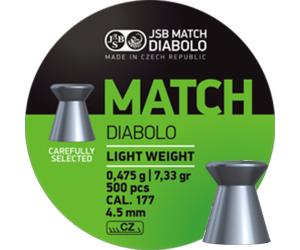 JSB MATCH DIABOLO LIGHT WEIGHT 0,475 g 